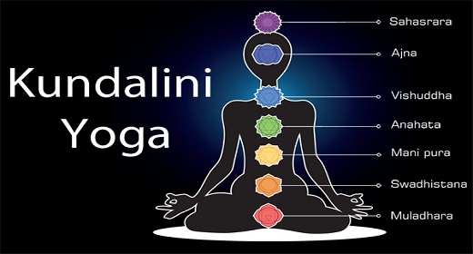 Kundalini Yoga Chakras