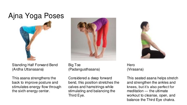 ajna yoga pose