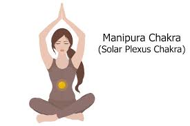 Solar Plexus chakra