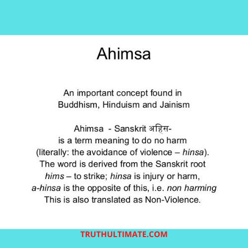 What is AHINSA PARMO DHARMA?