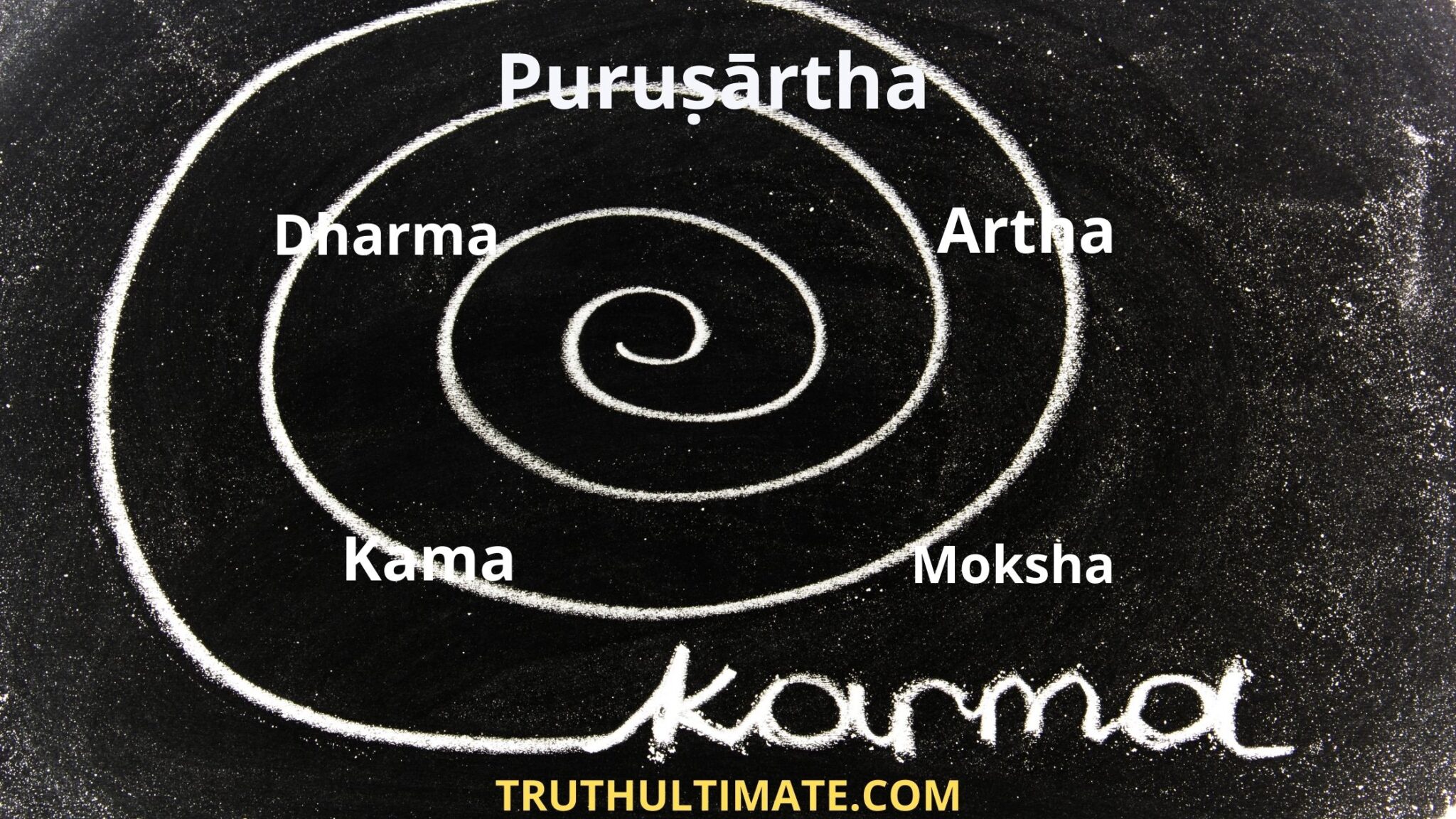 purushartha-dharma-artha-kama-moksha-truth-ultimate