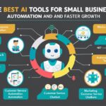 Best AI Tools for Small Businesses